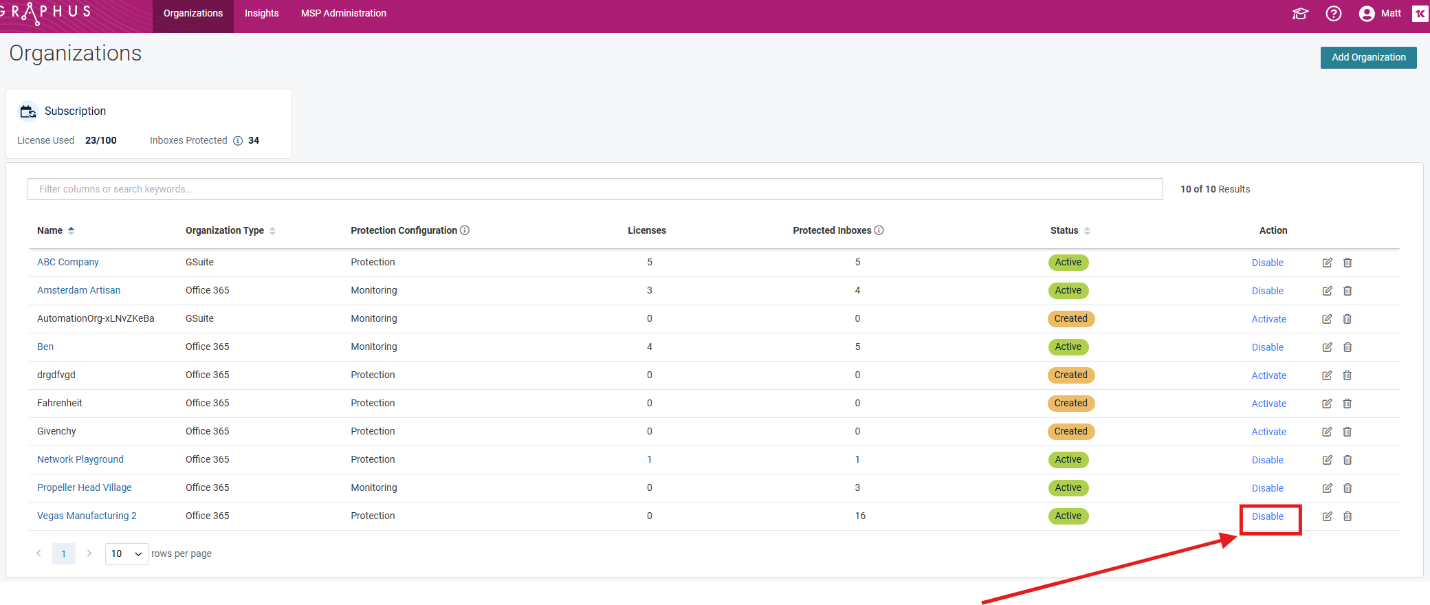 Graphus Partner Organizations page showing the Disable action button in the Action column